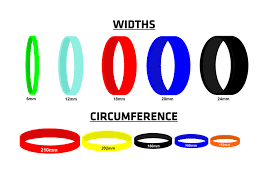 Wristbands guide